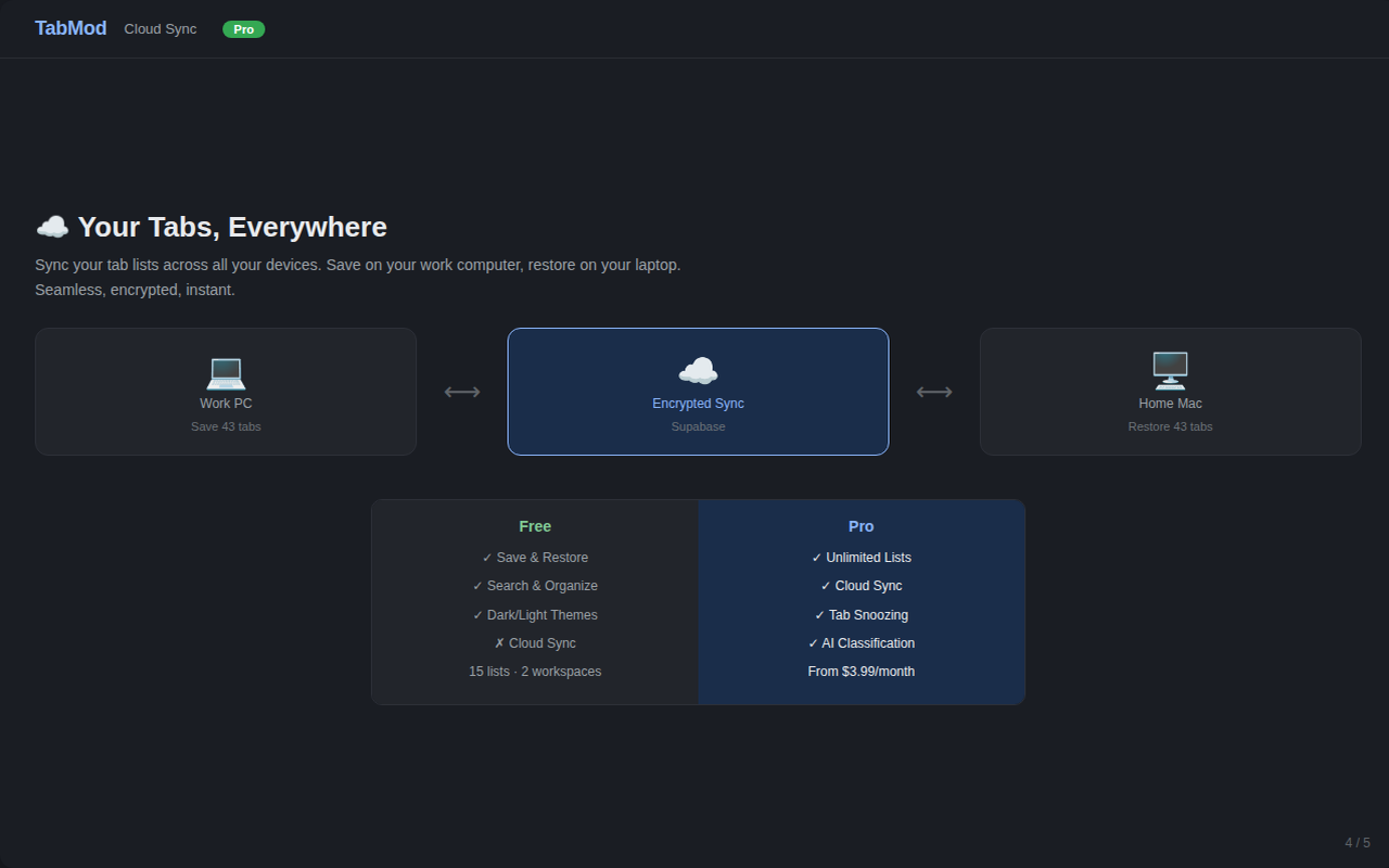 TabMod optional cloud sync across devices