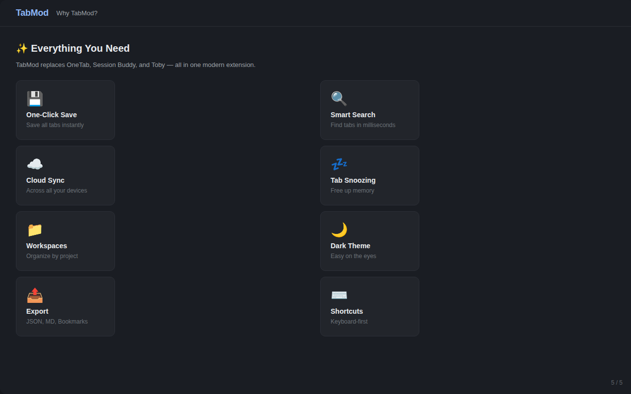 TabMod full feature overview